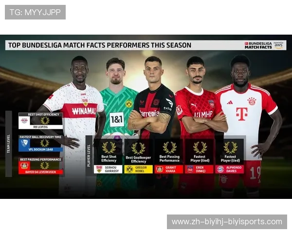 首次升入德甲联赛的球队有哪些？升级纪录盘点